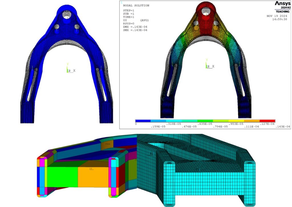 ansys meshes