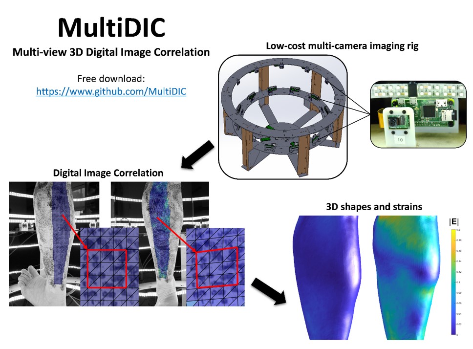 graphicalabstractoverlay
