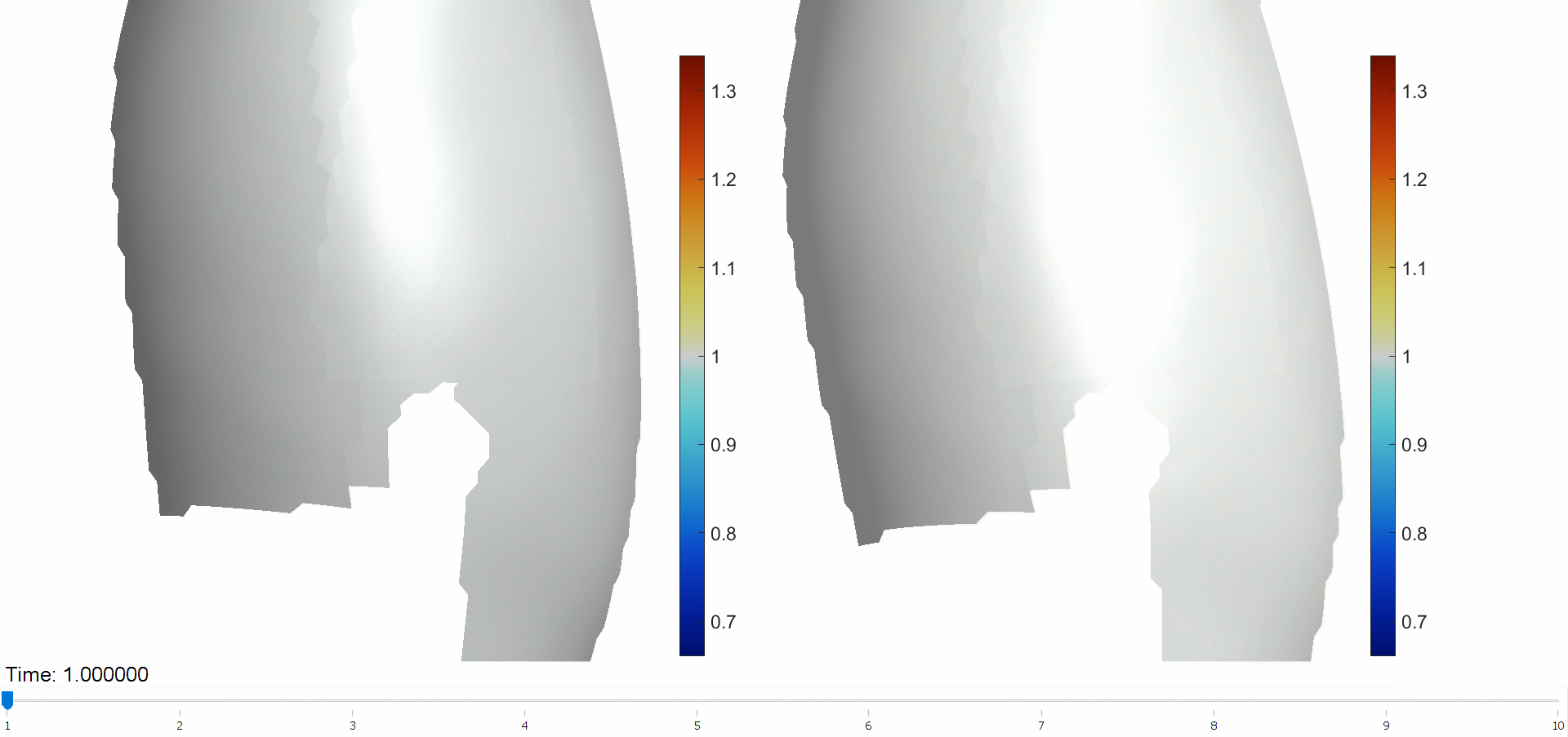 indentation 3d lamda1 lamda2 reducedlight